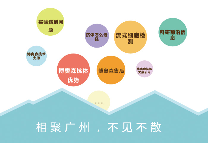 博奥森广州站